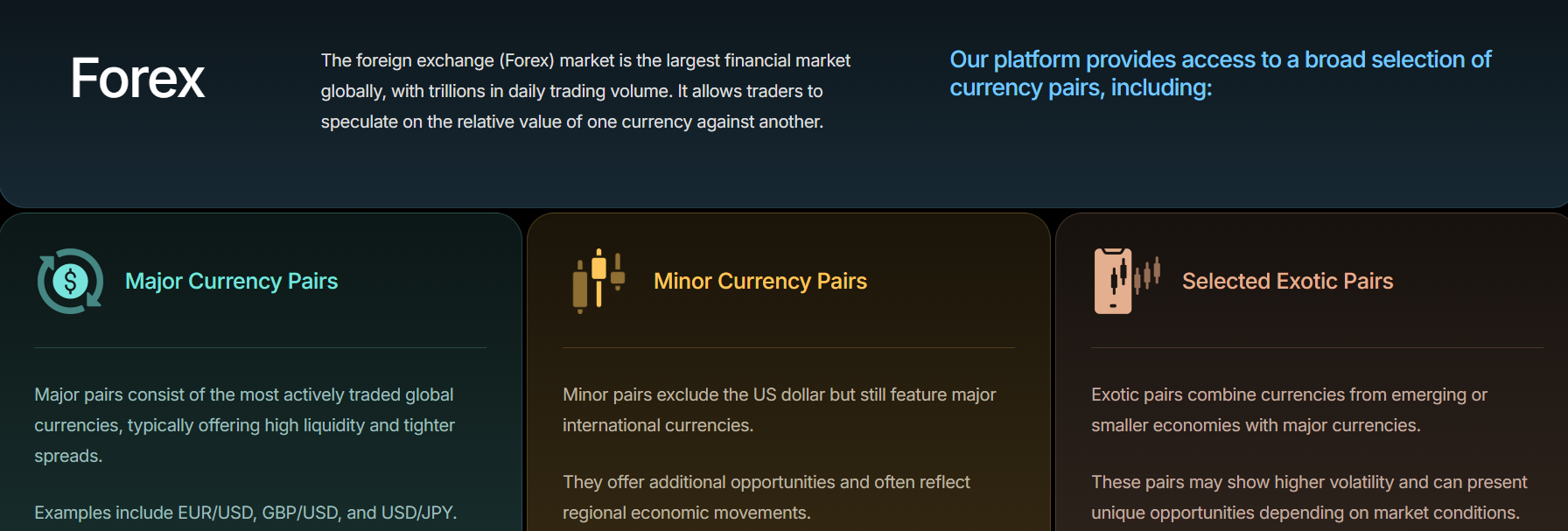Forex markets